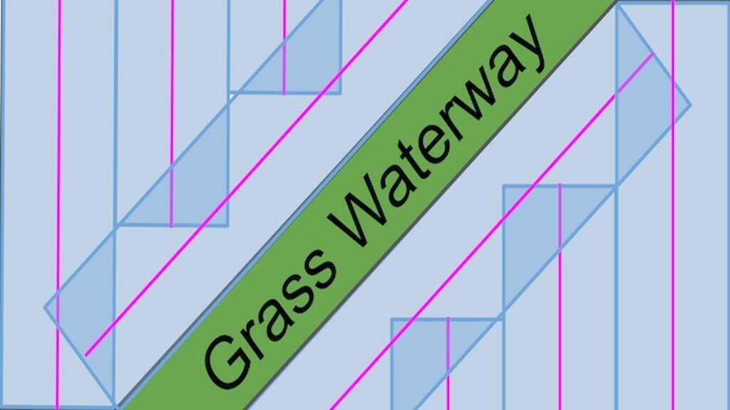 Path planning across grass waterway showing route optimization