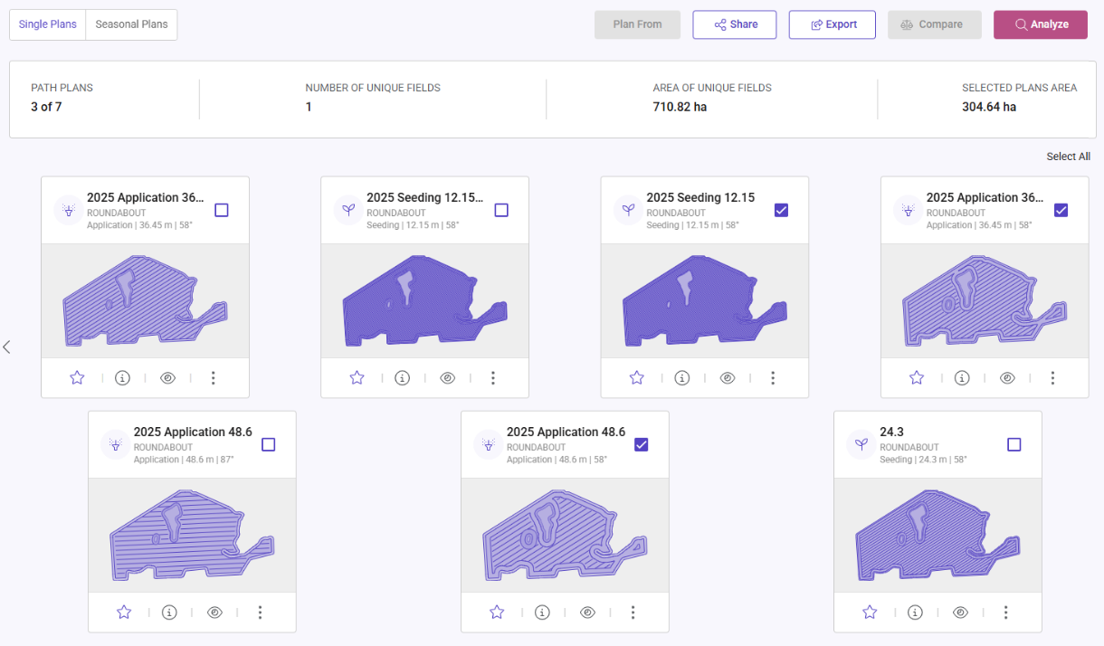 Roundabout paddock plans with relevant machinery across operations selected and analyzed