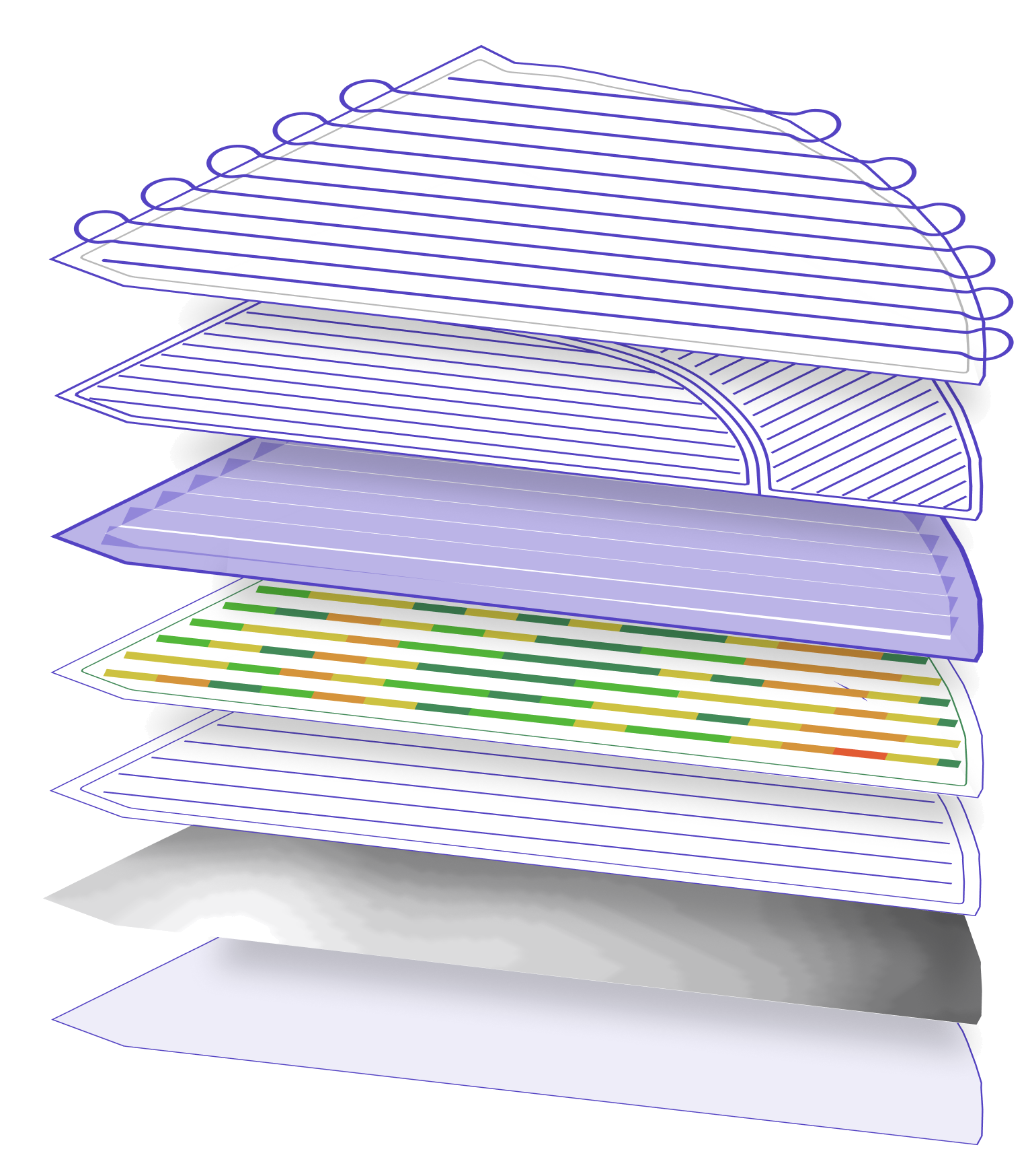 Seven-layer digital twin visualization